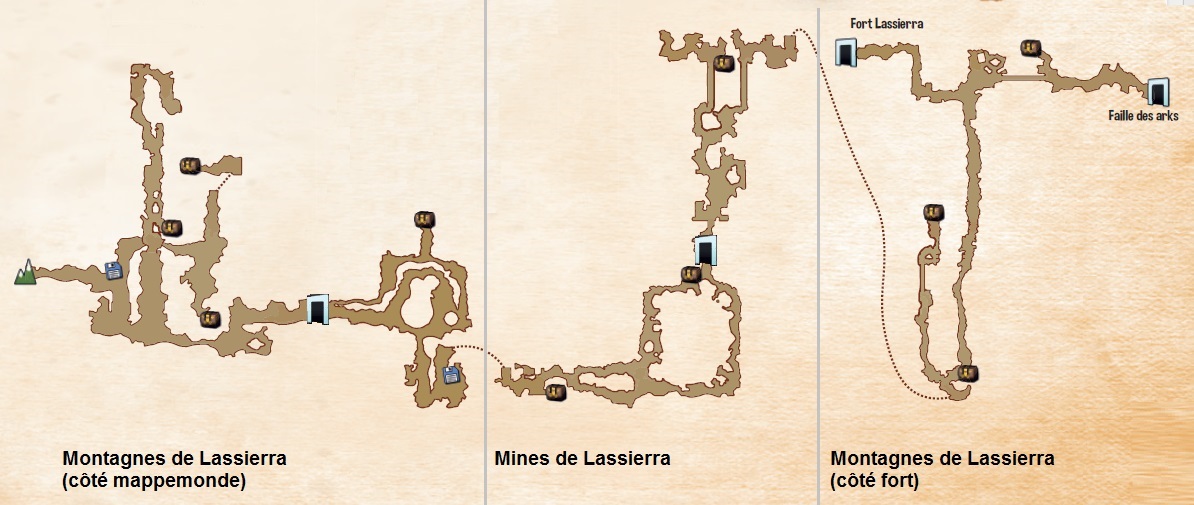 Carte des montagnes et mines de Lassierra