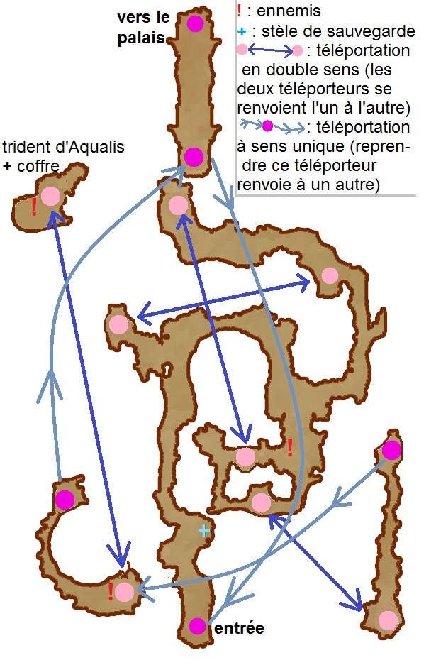 Plan d'Aqualis avec ses différents téléporteurs, ennemis, stèle de sauvegarde